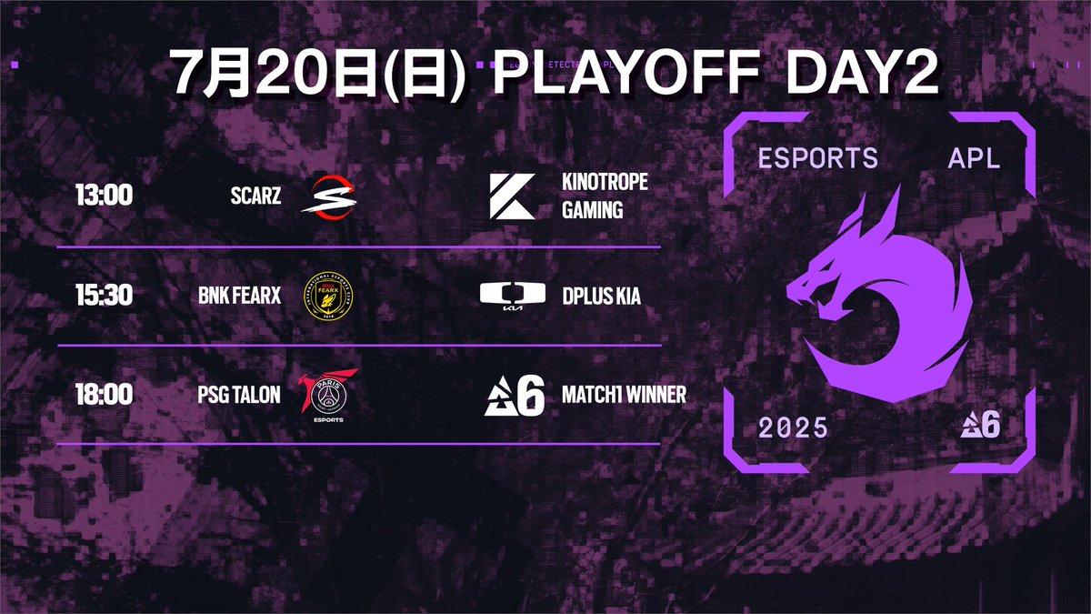 Rainbow6JP's tweet image. 🎮 Asia Pacific League Stage 1 Day2🎮
配信スタート！

この後13時からは日本チーム同士の対決
🇯🇵SCARZ 🆚 KINOTROPE gaming🇯🇵

📺 配信はこちら
🔴 YouTube
youtube.com/live/BnZ-Aporz…
🟣 Twitch
twitch.tv/rainbow6jp

これまでの試合結果などはこちら
ubisoft.com/ja-jp/esports/…