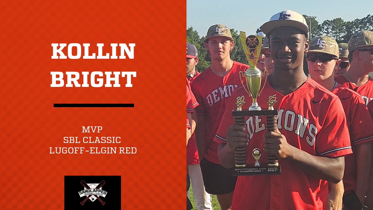 Sandlapbaseball's tweet image. 🌟 SANDLAPPER LEAGUE MVP 🌟

Big congratulations to Kollin Bright of Lugoff-Elgin Red, your 2025 Sandlapper League Most Valuable Player! 🏆⚾️

Kollin was a game-changer all summer long — leading by example, delivering in the clutch, and powering his team to a league-best 10-1…