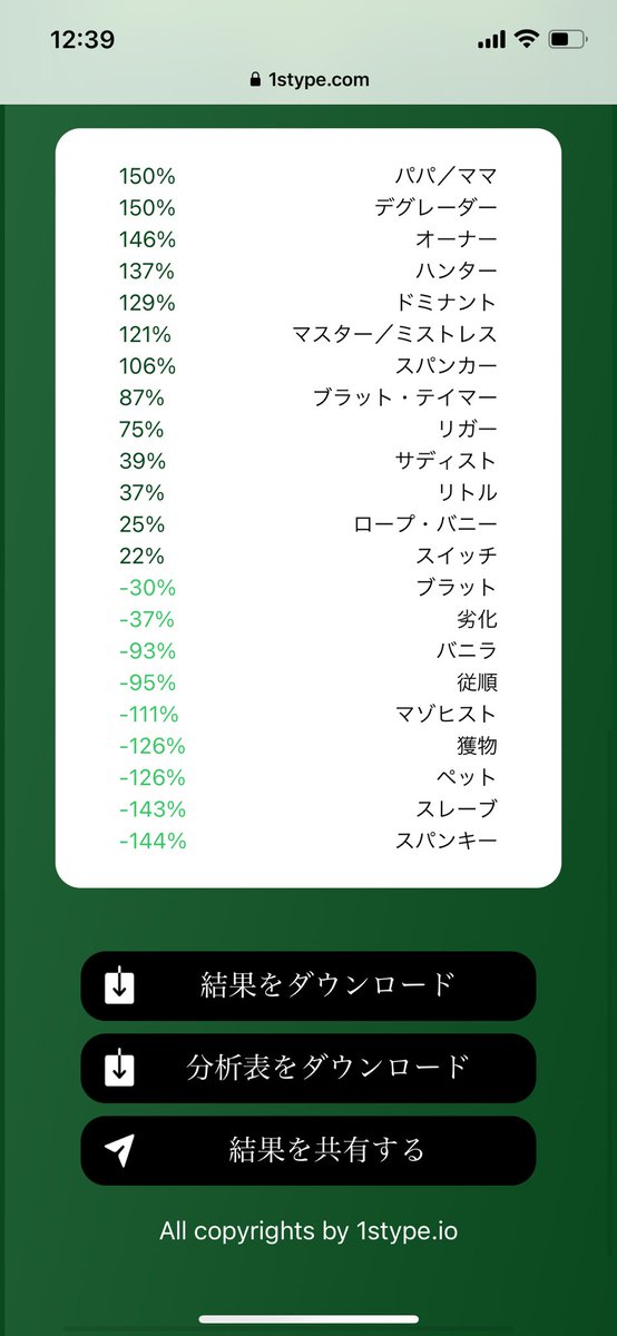 キャンディ(かーず) tweet media