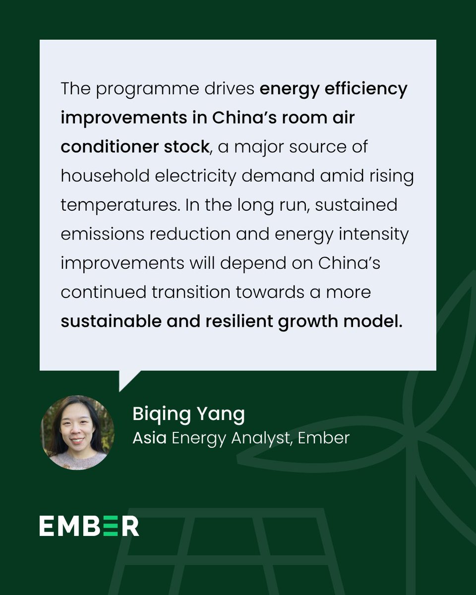 ember_energy's tweet image. “The consumer goods trade-in programme is a major initiative that supports China’s broader efforts to boost overall domestic consumption. While set to conclude in 2025, its impacts are long-lasting”, says our analyst Biqing Yang
ember-energy.org/latest-insight…