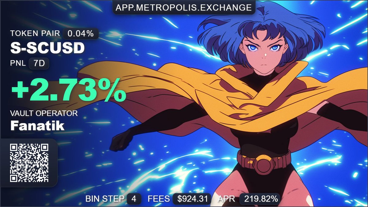 Let me manage your LP.
1) S-SCUSD Pair - 2.73% Weekly PnL 
2) $Metro Rewards : 200-500% APR
app.metropolis.exchange/liquidity/vaul…