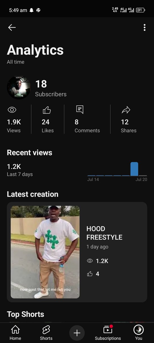 Please follow my new YouTube account"One Thousand views (1K) and counting in less than 24hours thanks very much guy"
youtube.com/shorts/_hK7oe2…