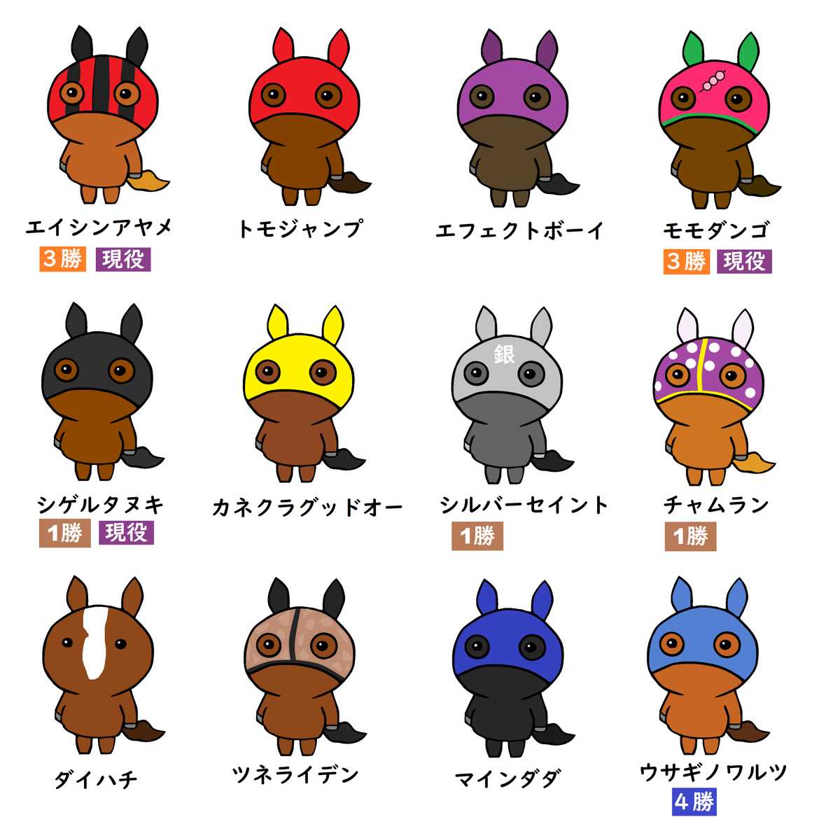 GuardLeader1945's tweet photo. 21日の佐賀競馬６R・スターライト特別にはエイシンアヤメが出走。

私事ですが・・・もし勝てば、競馬応援歴7年目にして初の「特別戦勝利」馬！！　勝ってほしいです。

がんばれエイシンアヤメ(*´ω｀*) https://t.co/1lFwtS1UTQ