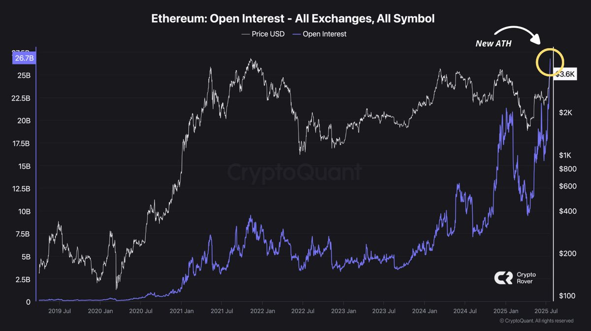 Crypto Rover tweet media