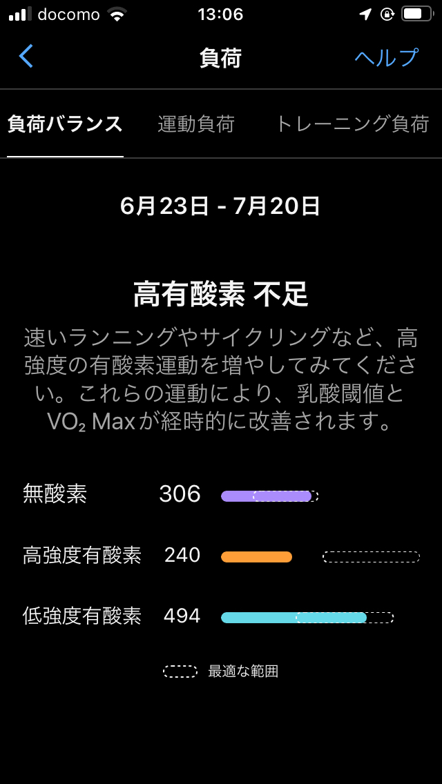 verspe9's tweet photo. シュウジ「もっと真面目に走った方がいい、とガーミンが言っている」 https://t.co/x1WlzfIW73
