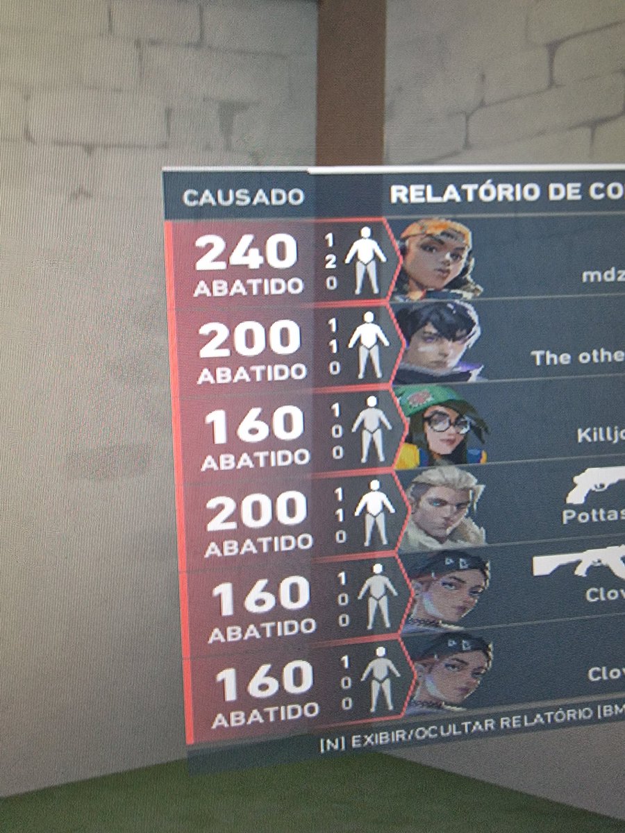 Guys empatei um 2-12 e fiz um 1v6 mas n tenho como clipar entao fica de recordação