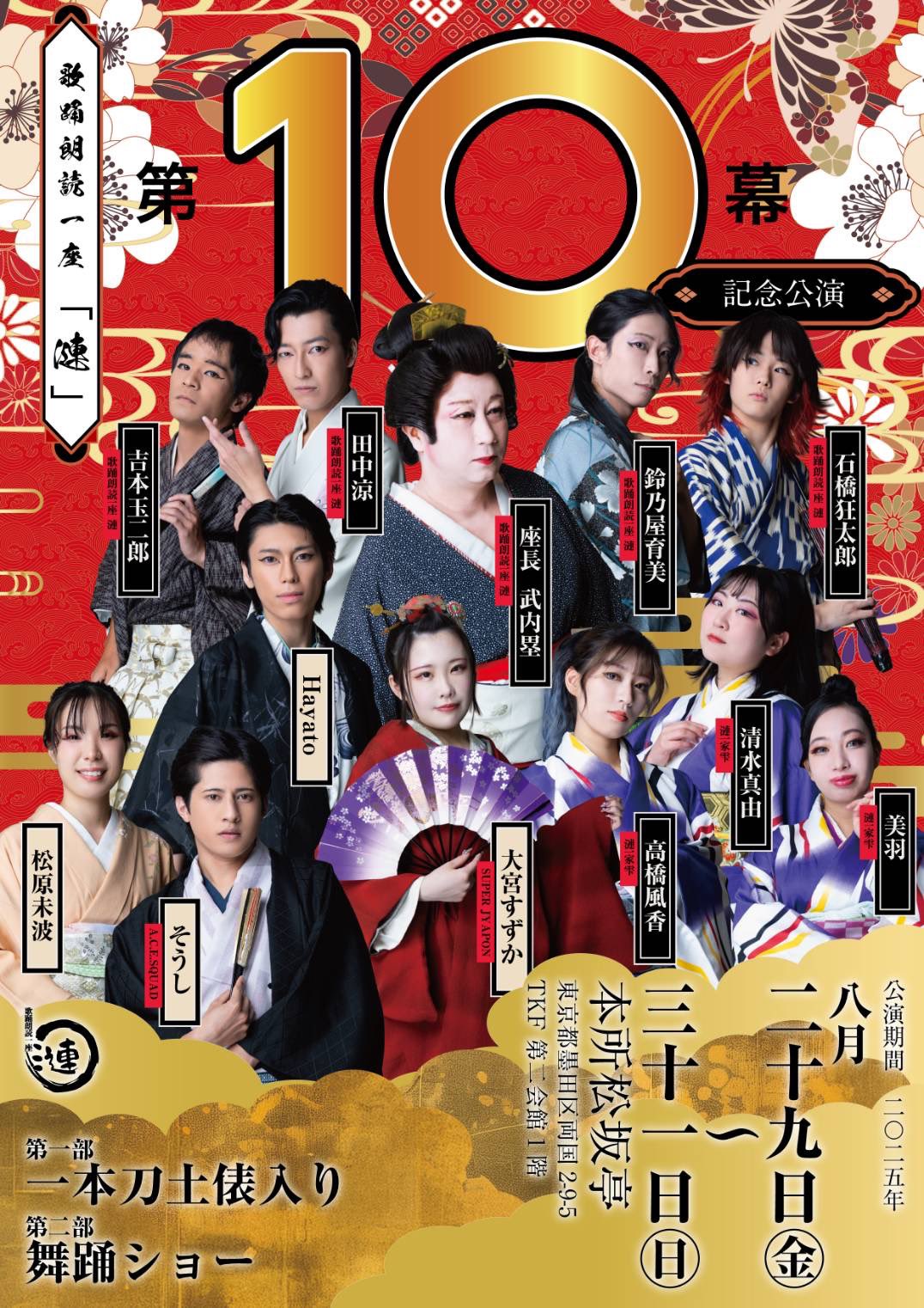 日本舞踊 第１４巻１号～12号 日本舞踊 第14巻1号～12号