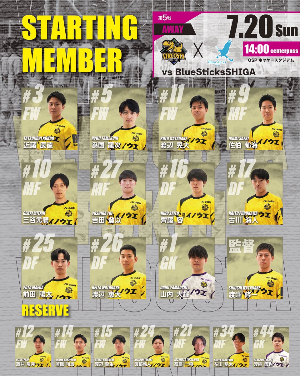 vercostafukui's tweet photo. ◢◤⚡️🔥STARTING MEMBERS🔥⚡️◢◤
7/20 本日のスターティングメンバーです⚡🦖
#ヴェルコスタ #ヴェルコスタ福井 #日本リーグ #サムライリーグ #HJL #スターティング #startinglist #member #StartingXI https://t.co/HlM4nt0hqn