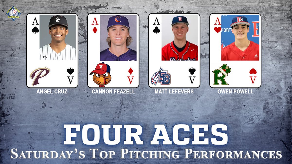 7/19 ACES: <a href="/WincRoyals/">Winchester Royals</a> <a href="/_owenpowell_/">Owen Powell</a> <a href="/fmupatsbaseball/">FMU Baseball</a> 7 IP, 0R, 1H, 8Ks. <a href="/VBL_Cannons/">Purcellville Cannons</a> Angel Cruz <a href="/GoNUbaseball/">Northeastern Baseball</a> 5 IP, 0ER, 3H, 3Ks. <a href="/HbgTurksVBL/">Harrisonburg Turks</a> <a href="/CannonFeazell/">Cannon Feazell</a> <a href="/ClemsonBaseball/">Clemson Baseball</a> 5 IP, 1R, 3H, 1K. <a href="/StauntonBraves/">Staunton Braves</a> Matt Lefevers <a href="/RadfordBaseball/">Radford Baseball</a> 3 IP 0R, 2H, 2Ks.