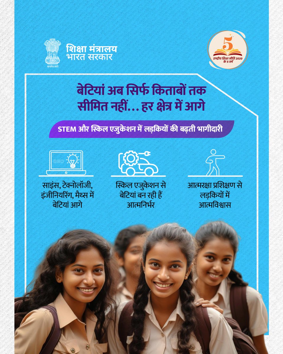 Ministry of Education (@eduminofindia) on Twitter photo рдЖрдЬ рджреЗрд╢ рдореЗрдВ рдмреЗрдЯрд┐рдпреЛрдВ рдХреА рд╢рд┐рдХреНрд╖рд╛, рд╕реБрд░рдХреНрд╖рд╛ рдФрд░ рд╕рд╢рдХреНрддрд┐рдХрд░рдг рдХреЗ рд▓рд┐рдП рд╣реЛ рд░рд╣реЗ рдмрджрд▓рд╛рд╡ рдЧрд░реНрд╡ рдХрд░рдиреЗ рд▓рд╛рдпрдХ рд╣реИрдВред
рдЕрдм рд╣рд░ рдмреЗрдЯреА рдХреЛ рдорд┐рд▓ рд░рд╣рд╛ рд╣реИ рдмреЗрд╣рддрд░ рд╕реНрдХреВрд▓, рд╕реБрд░рдХреНрд╖рд┐рдд рдорд╛рд╣реМрд▓ рдФрд░ рдЖрдЧреЗ рдмрдврд╝рдиреЗ рдХреЗ рдмрд░рд╛рдмрд░ рдореМрдХреЗред
5,138 рдХрд╕реНрддреВрд░рдмрд╛ рдЧрд╛рдВрдзреА рдмрд╛рд▓рд┐рдХрд╛ рд╡рд┐рджреНрдпрд╛рд▓рдп рдЕрдм рджреЗрд╢рднрд░ рдореЗрдВ рдмреЗрдЯрд┐рдпреЛрдВ рдХреЗ рд▓рд┐рдП рд╢рд┐рдХреНрд╖рд╛ рдХрд╛ рдордЬрдмреВрдд рдЖрдзрд╛рд░ рдмрдирд╛ рд░рд╣реЗ рд╣реИрдВред
9.79 рдЖрдЬ рджреЗрд╢ рдореЗрдВ рдмреЗрдЯрд┐рдпреЛрдВ рдХреА рд╢рд┐рдХреНрд╖рд╛, рд╕реБрд░рдХреНрд╖рд╛ рдФрд░ рд╕рд╢рдХреНрддрд┐рдХрд░рдг рдХреЗ рд▓рд┐рдП рд╣реЛ рд░рд╣реЗ рдмрджрд▓рд╛рд╡ рдЧрд░реНрд╡ рдХрд░рдиреЗ рд▓рд╛рдпрдХ рд╣реИрдВред
рдЕрдм рд╣рд░ рдмреЗрдЯреА рдХреЛ рдорд┐рд▓ рд░рд╣рд╛ рд╣реИ рдмреЗрд╣рддрд░ рд╕реНрдХреВрд▓, рд╕реБрд░рдХреНрд╖рд┐рдд рдорд╛рд╣реМрд▓ рдФрд░ рдЖрдЧреЗ рдмрдврд╝рдиреЗ рдХреЗ рдмрд░рд╛рдмрд░ рдореМрдХреЗред
5,138 рдХрд╕реНрддреВрд░рдмрд╛ рдЧрд╛рдВрдзреА рдмрд╛рд▓рд┐рдХрд╛ рд╡рд┐рджреНрдпрд╛рд▓рдп рдЕрдм рджреЗрд╢рднрд░ рдореЗрдВ рдмреЗрдЯрд┐рдпреЛрдВ рдХреЗ рд▓рд┐рдП рд╢рд┐рдХреНрд╖рд╛ рдХрд╛ рдордЬрдмреВрдд рдЖрдзрд╛рд░ рдмрдирд╛ рд░рд╣реЗ рд╣реИрдВред
9.79