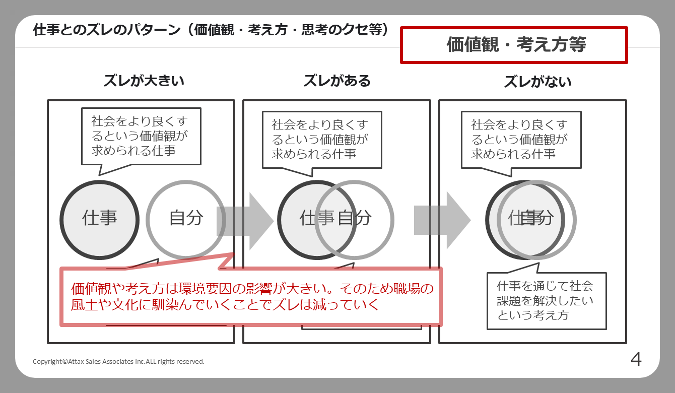 【CD】横山信弘　超ハイパフォーマンス化トレーニング　NLP理論 81ZP8jlYHfL._UF350,350_QL50_.jpg
