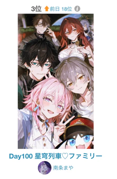 pixivランキング総合3位だーやったー 良かったね列車組ちゃん