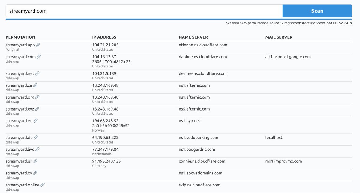 alvosec's tweet image. 🔒 Keep in mind that scammers often register simillar domains using different (TLDs) like .net, .org, or .app. Many people aren’t sure about the exact ending of an official website, which makes it easier to fall for these tricks. 🎭
🧠 Test yourself - guess the correct domain…