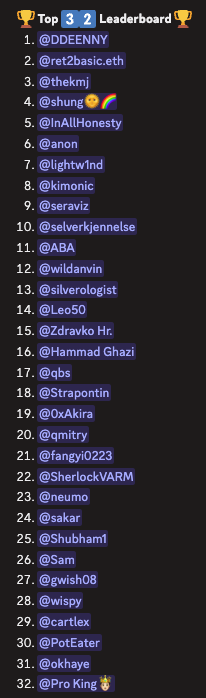 TheSecureum's tweet image. Secureum RACE-42 Results
💨 Number of Runners: 49
⚖️ Median Score: 3.3/8
🥇 Top Score: 7.7/8
🙏 Designer: @0xKaden
✍️ Reviewer: @patrickd_de ventral.digital/posts/2025/7/1…
🏆🏆 Top 32 Leaderboard 🏆🏆