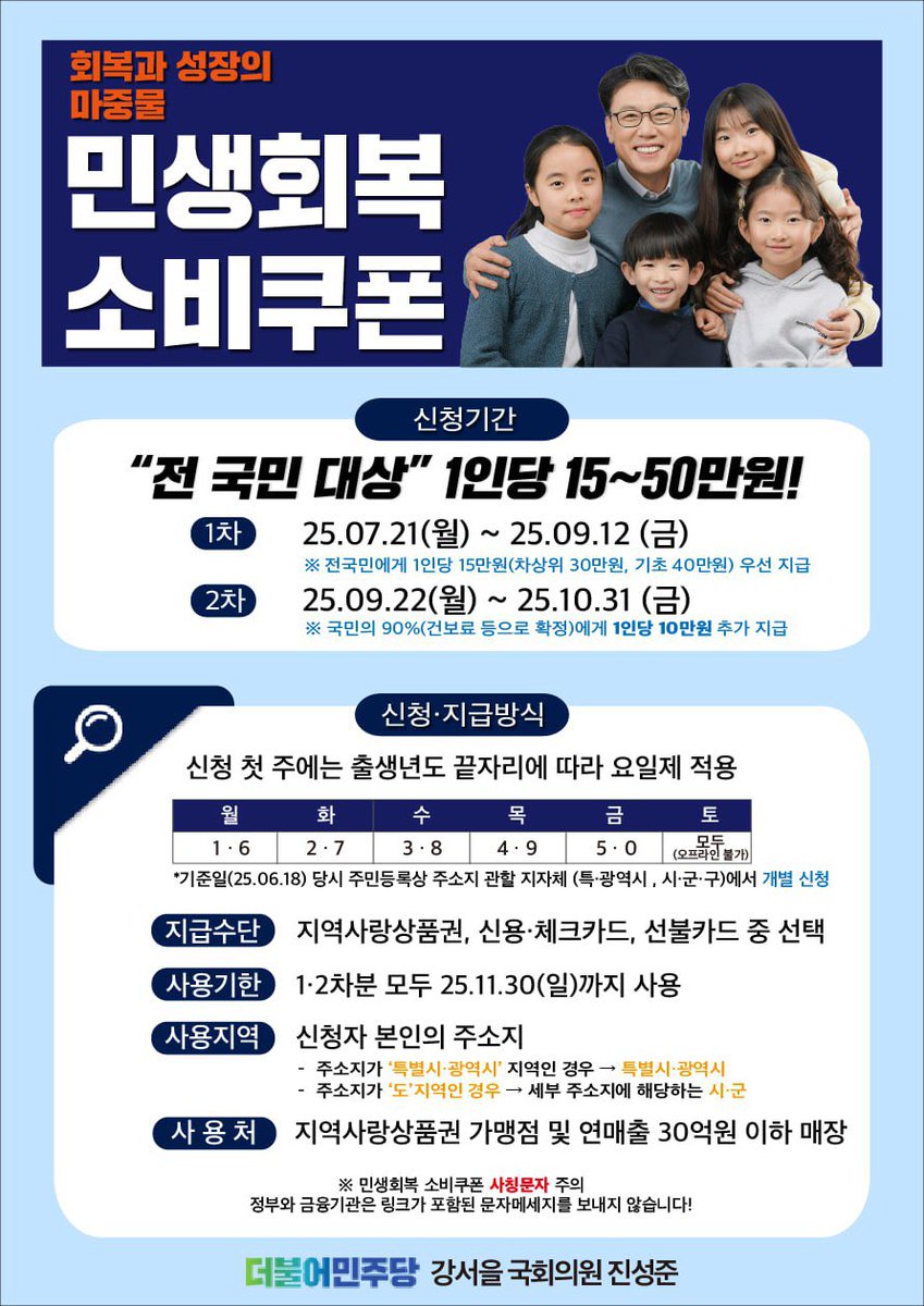 jinsungjoon's tweet image. [민생회복 소비쿠폰 신청 안내💰]

내일(7.21.)부터 민생회복 소비쿠폰 신청이 시작됩니다.

지정된 기간 안에 신청하고, 사용기한 내에 알뜰하게 활용해 주세요!

📌 [신청 일정 안내]
✅ 1차 : 7월 21일(월) ~ 9월 12일(금)
✅ 2차 : 9월 22일(월) ~ 10월 31일(금)

📌 [사용 기한]
✅ 2025년 11월…