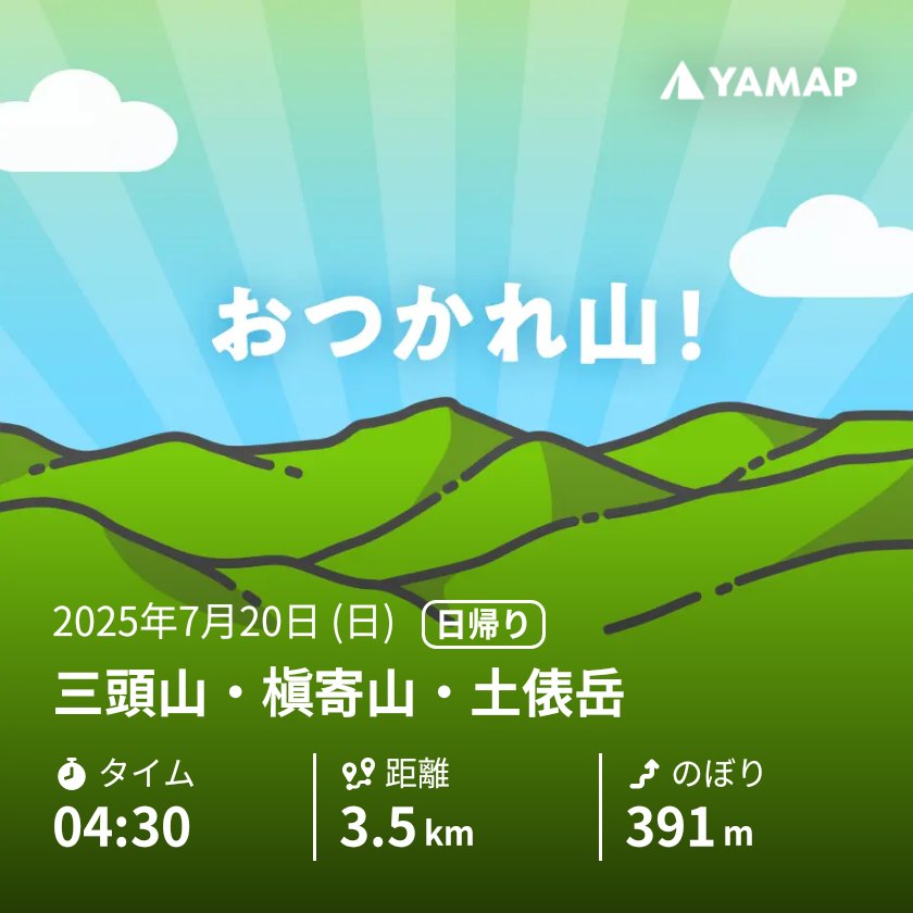 三頭山・槇寄山・土俵岳を山歩しました「おつかれ山！」 #YAMAP #無事下山 #山歩しよう