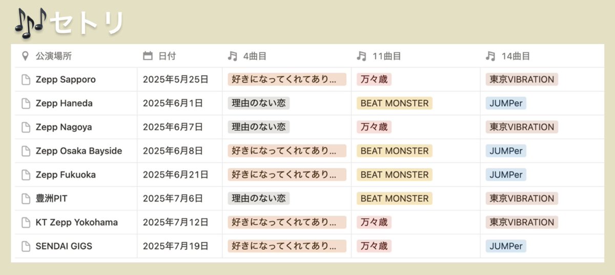 しらす(ｵｼﾘﾌﾘﾌﾘｺ) tweet media