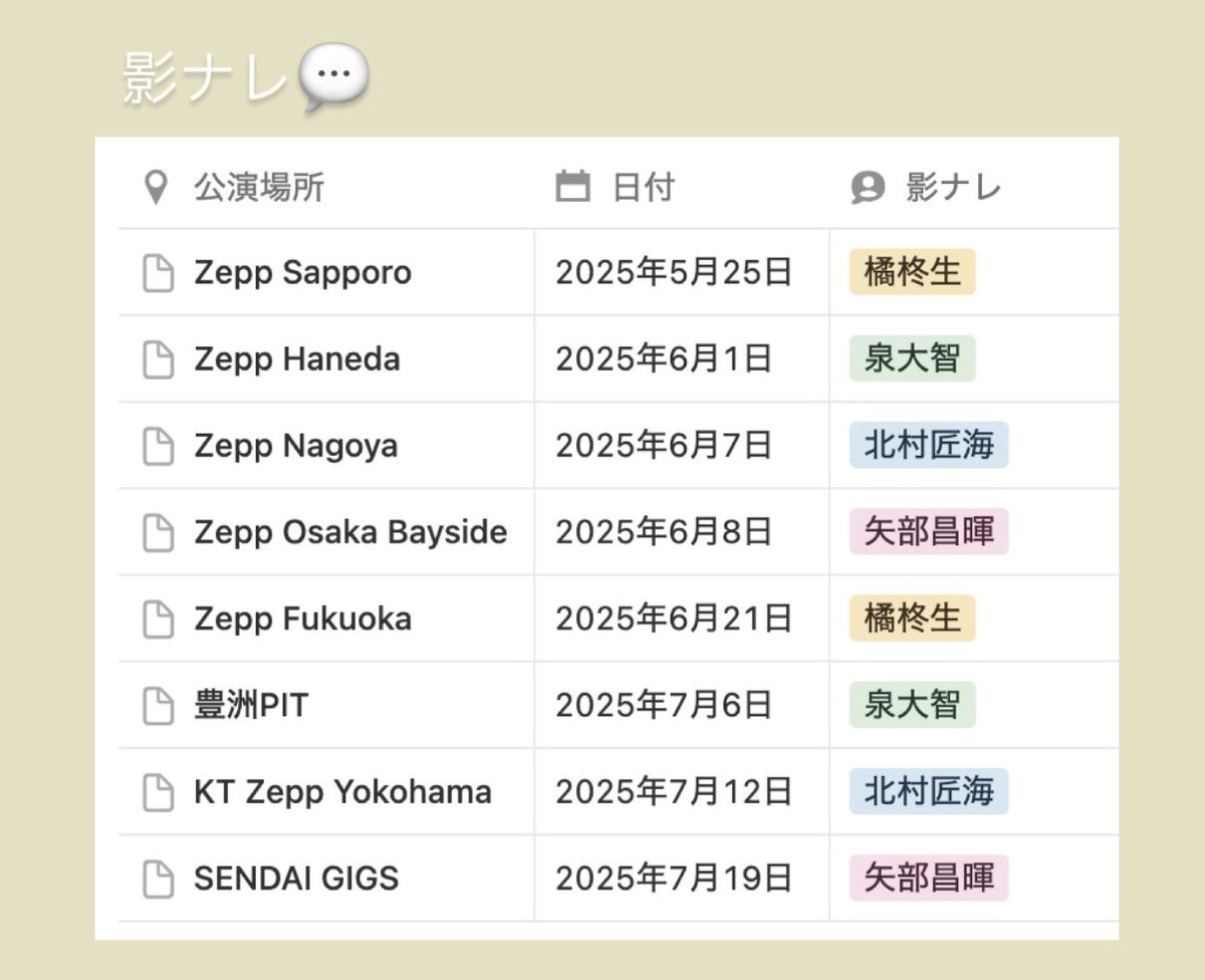 しらす(ｵｼﾘﾌﾘﾌﾘｺ) tweet media