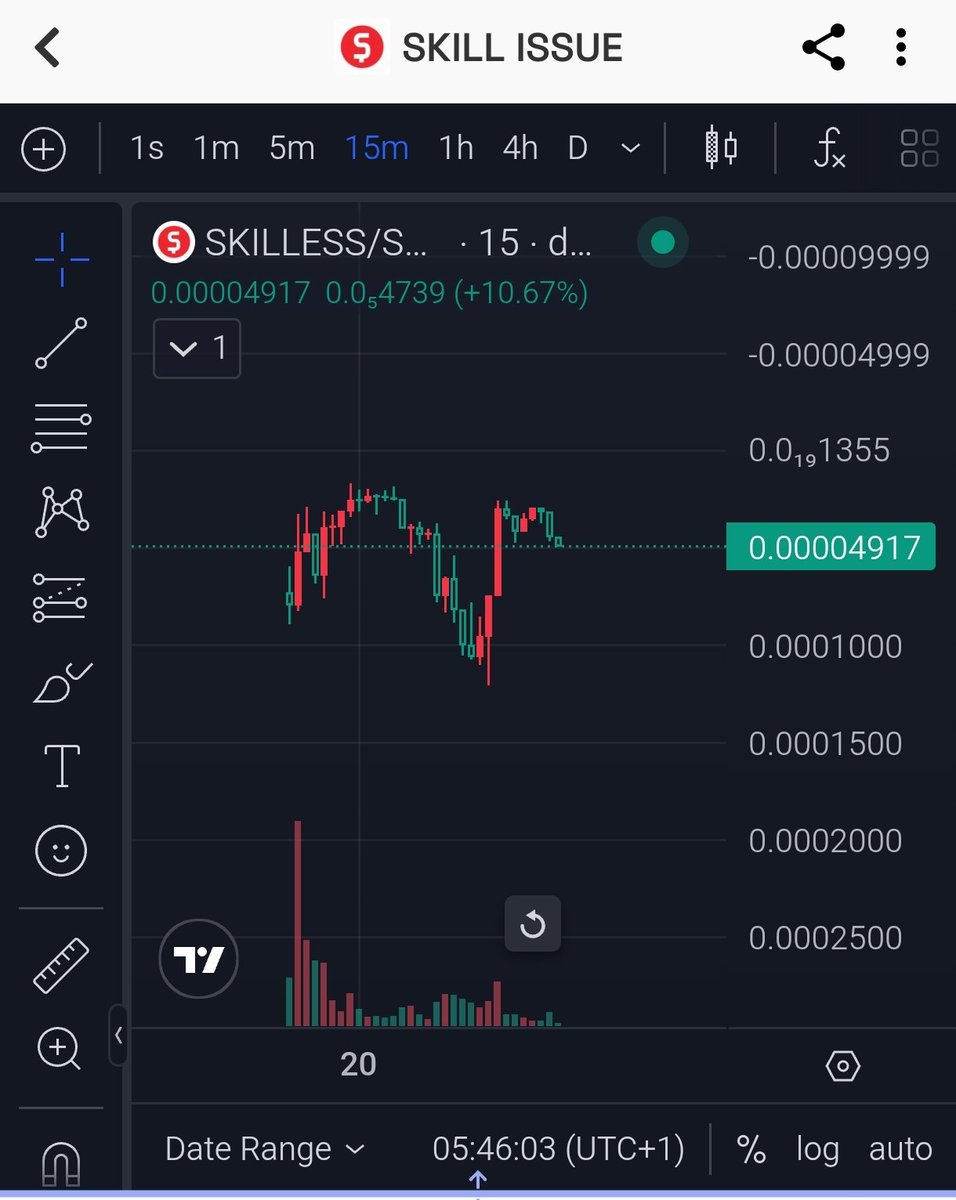 Alfred Zainobi tweet media