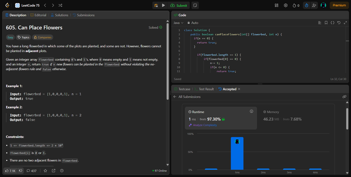 JayOdedra1884's tweet photo. Tagged Easy, but messed up my acceptance rate (down to 64%) 😤
@LeetCode 605 - Can Place Flowers 🌸
So many tricky edge cases… finally got it accepted!
This one deserves a Medium tag fr.
#LeetCode #DSA #CodeStruggles #DevJourney #Java #leetcode https://t.co/F5jS1yb0dK