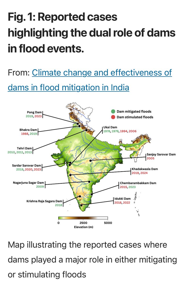 vmishraiit's tweet image. Pleased to share our recent study led by Urmin Vegad on :
Climate change and effectiveness of dams in flood mitigation in India
lnkd.in/d5nSRsVi
We examine the challenges that dams in India face in mitigating floods under the warming climate!