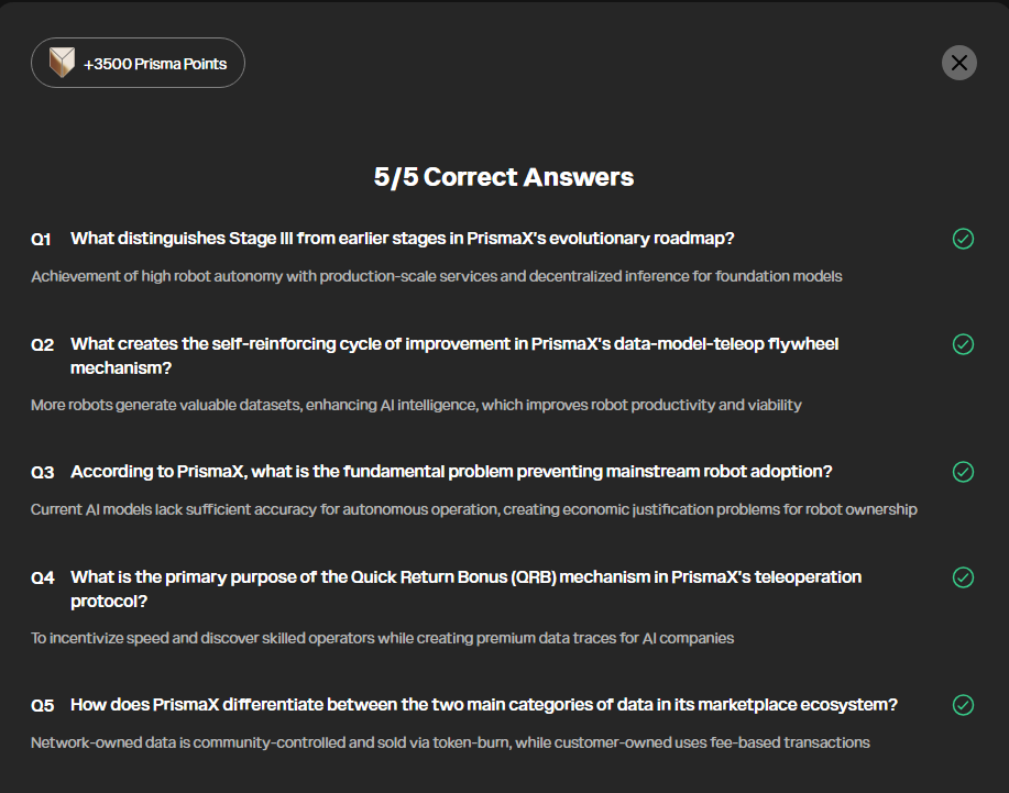 Scored 3,500 Prisma Points from the PrismaX whitepaper quiz! 🤖 Ready to learn and earn? Join the robotics revolution with me! #robotics #AI #EarnPoints app.prismax.ai/whitepaper