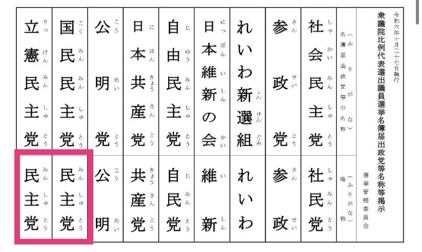 master_k1805's tweet photo. いい加減にこれやめろよなぁ... https://t.co/s4GIYzmjpL