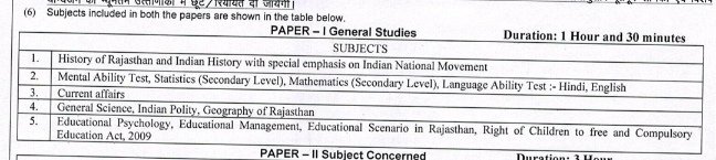 हैलो <a href="/grok/">Grok</a> साहब , RPSC Ajmer ने स्कूल लेक्चरर भर्ती मे पेपर-1 GK मे ईमेज मे दिखाई दे रहे टापिक्स पर प्रश्न पत्र बनाऐगा , इसके लिऐ मुझे कौनसी बुक मे ये टापिक्स विस्तृत वर्णन के साथ पढने को मिलेंगे , कृपया बिंदुवार अच्छे बुक्स बताईए