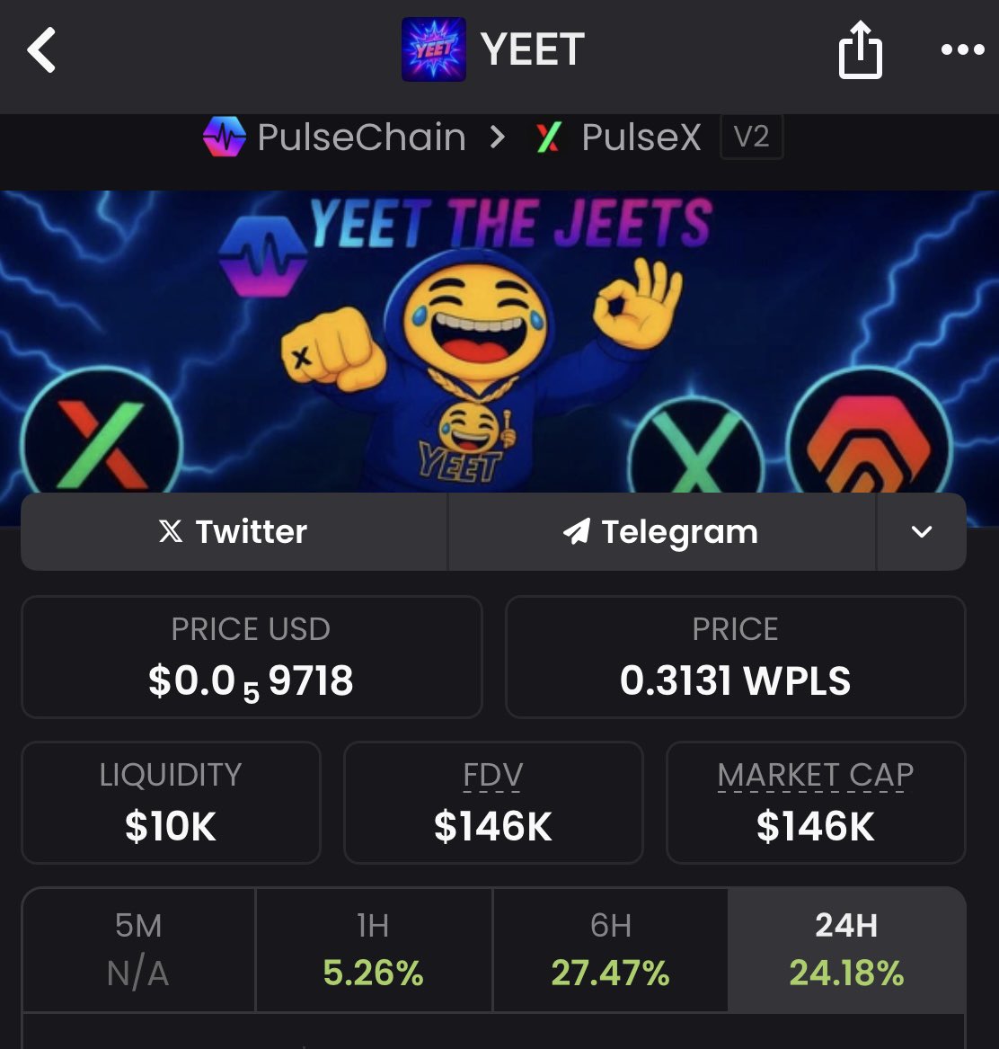 Young Buck🫵😹 (@kobebryantrip24) on Twitter photo <a href="/yourfriendSOMMI/">yourfriendSOMMI ❤️💛💚💙</a> It almost looks as good as the $YEET chart not to shabby huh 📊 not even two months old . 0x6Afd30110e9fF1b29dB3c4DAf31EF0045a6552cB <a href="/yourfriendSOMMI/">yourfriendSOMMI ❤️💛💚💙</a> It almost looks as good as the $YEET chart not to shabby huh 📊 not even two months old . 0x6Afd30110e9fF1b29dB3c4DAf31EF0045a6552cB