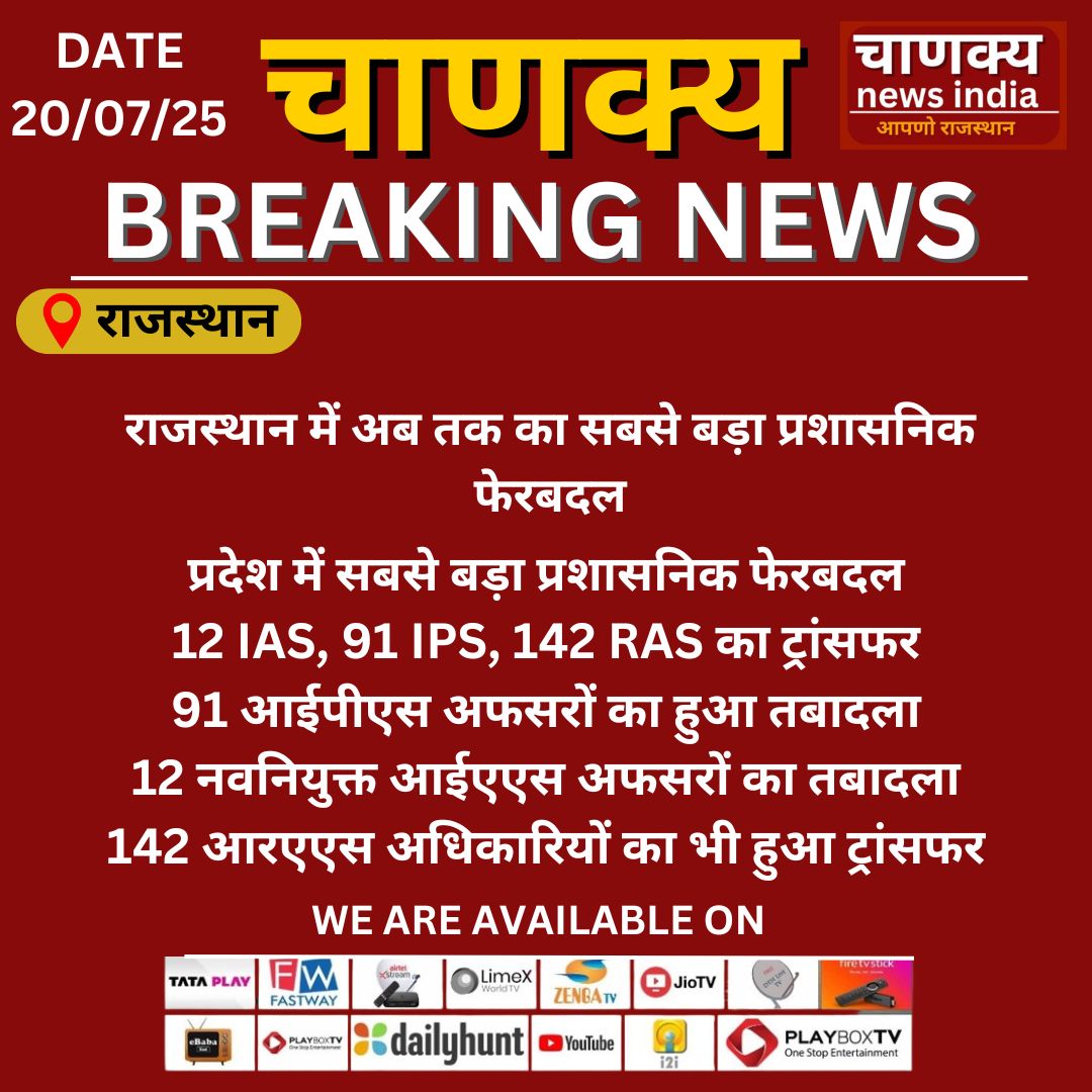 rajsthan15735's tweet image. IAS, IPS और RAS अधिकारियों के थोक में तबादले, 245 अफसरों की लिस्ट जारी
#IASTransfer #IPSTransfer #RASTransfer #RajasthanBureaucracy #AdministrativeShuffle #BreakingNews #RajasthanTransferList #RajasthanNews #CivilServicesUpdate #BigTransfer