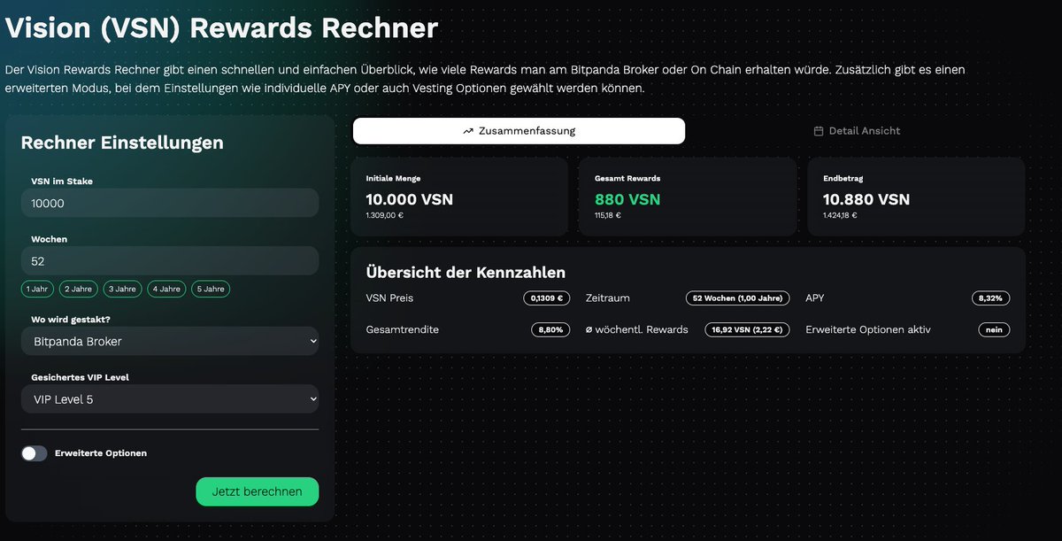 KurzmannLukas's tweet image. 🤩 Hallo nochmal 👋.
Der verbesserte Vision Rewards Calculator ist live.
Jetzt mit einer einfachen und einer erweiterten Ansicht für jeden Bedarf.
🧑 Willst du nur deine zukünftigen Prämien berechnen - bleib bei der Basisversion
🤓 Willst du herumspielen oder Vesting…