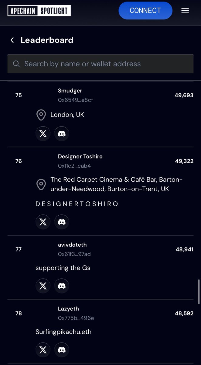 LazyEth ๐ฅ๐ฆ๐ฆ (@lazynerdito) on Twitter photo Update on <a href="/ApeChainHUB/">ApeChainHUB</a> Spotlight placing 78 tonight catching up to
<a href="/Smudger050483/">Smudger</a>
<a href="/designertoshiro/">DSNRS ๐ธ</a>
<a href="/Avivdoteth/">Aviv.eth๐ฆ</a>
I see you guys ๐ Update on <a href="/ApeChainHUB/">ApeChainHUB</a> Spotlight placing 78 tonight catching up to
<a href="/Smudger050483/">Smudger</a>
<a href="/designertoshiro/">DSNRS ๐ธ</a>
<a href="/Avivdoteth/">Aviv.eth๐ฆ</a>
I see you guys ๐