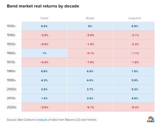 풀레 🛰 tweet media