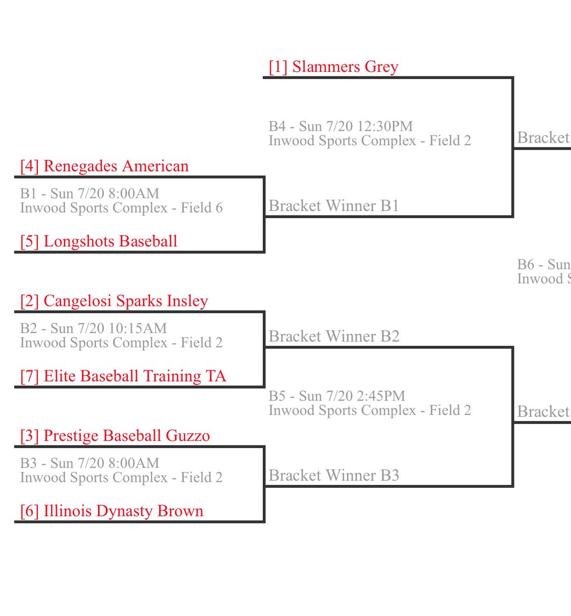Josh Kolton (@joshkolton20) on Twitter photo Huge win today. Onto bracket play tomorrow! Letโs go <a href="/NapRenegades/">Naperville Renegades</a> <a href="/PrimetimeIL/">Primetime</a> <a href="/PB_Uncommitted/">Prep Baseball Uncommitted</a> <a href="/BUncommitted/">Baseball_Uncommitted</a> Huge win today. Onto bracket play tomorrow! Letโs go <a href="/NapRenegades/">Naperville Renegades</a> <a href="/PrimetimeIL/">Primetime</a> <a href="/PB_Uncommitted/">Prep Baseball Uncommitted</a> <a href="/BUncommitted/">Baseball_Uncommitted</a>