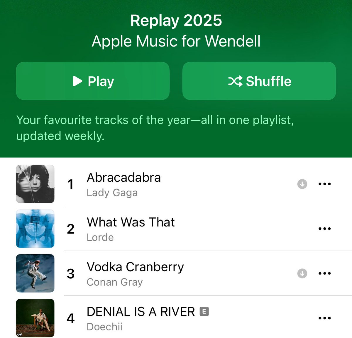 RhodeToLove's tweet image. Vodka Cranberry being out a week and its already my 3rd most listened song of the year…