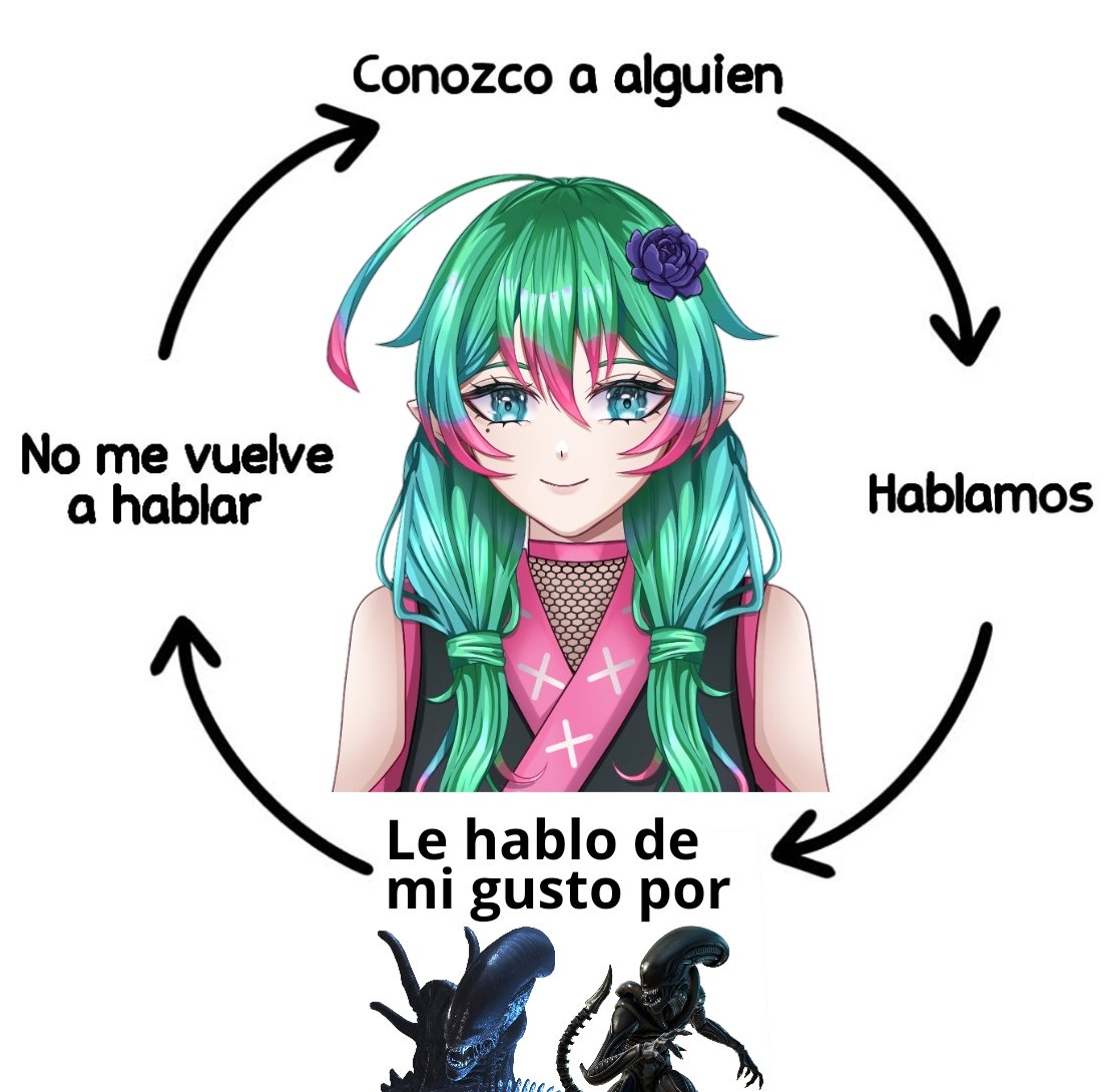 ShirouyaVT's tweet image. Cosas que pasan 🥺

#VTuberUprising