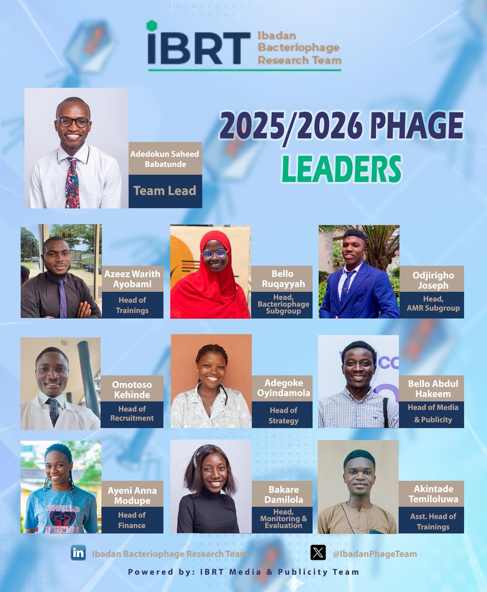 We are pleased to announce that the 2024 research year and the tenure of the 2024 Phage Leaders came to an end on Friday, July 11, 2025.

We appreciate the good job done by the 2024 Phage Leaders and we use this medium to announce the 2025/26 Phage Leaders