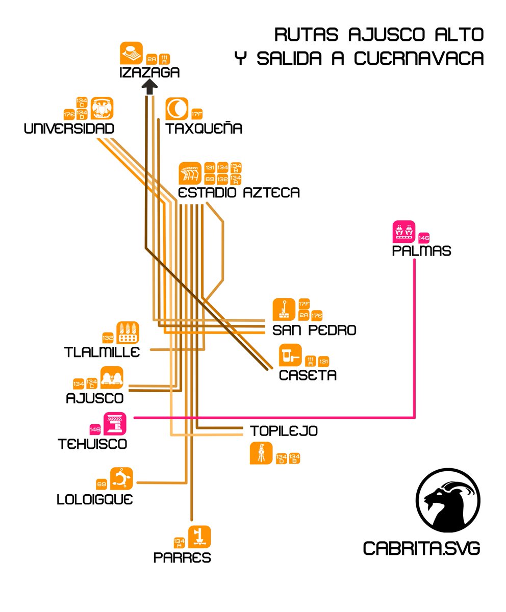Rutas de la <a href="/RTP_CiudadDeMex/">Red de Transporte de Pasajeros-RTP</a> al sur de la ciudad, en el Ajusco y salida a Cuernavaca.

#RTP #ajusco