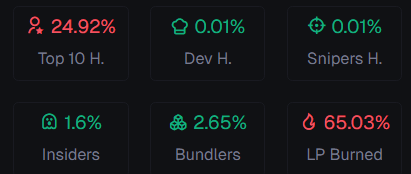 so clean my perritos