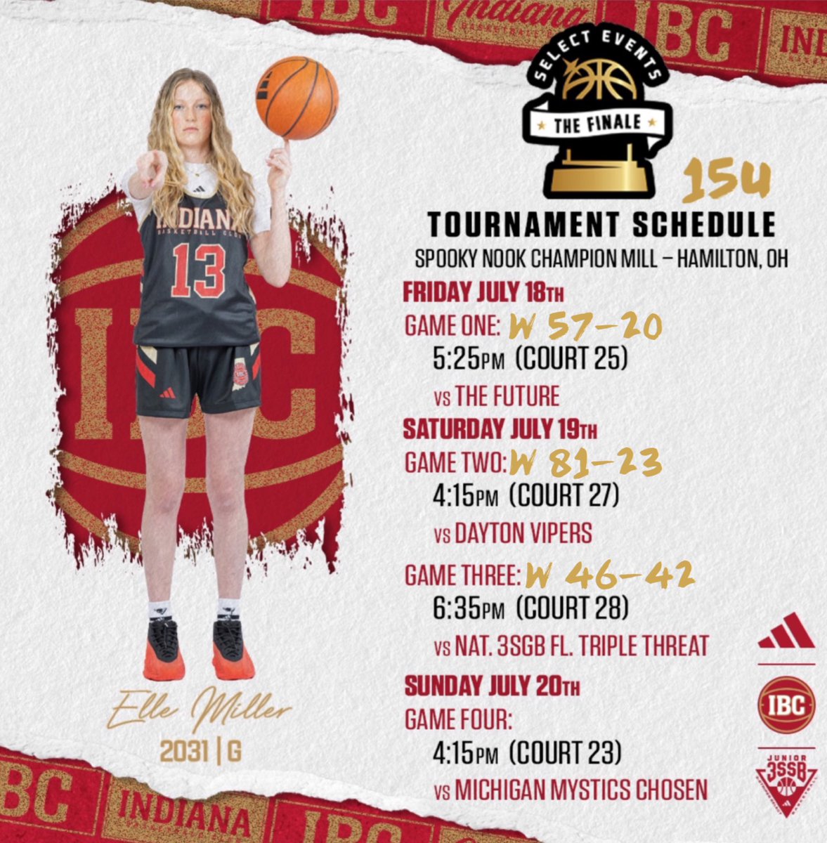 Elle Miller (@ellemiller2031) on Twitter photo 3-0 heading into Sunday at The Finale <a href="/SelectEventsBB/">Select Events Basketball</a>.Let’s Go <a href="/IBC14uMiller/">Indiana Basketball Club Jr 3SSB 14U Miller</a>!
<a href="/IBCWBB/">Indiana Basketball Club</a> 3-0 heading into Sunday at The Finale <a href="/SelectEventsBB/">Select Events Basketball</a>.Let’s Go <a href="/IBC14uMiller/">Indiana Basketball Club Jr 3SSB 14U Miller</a>!
<a href="/IBCWBB/">Indiana Basketball Club</a>