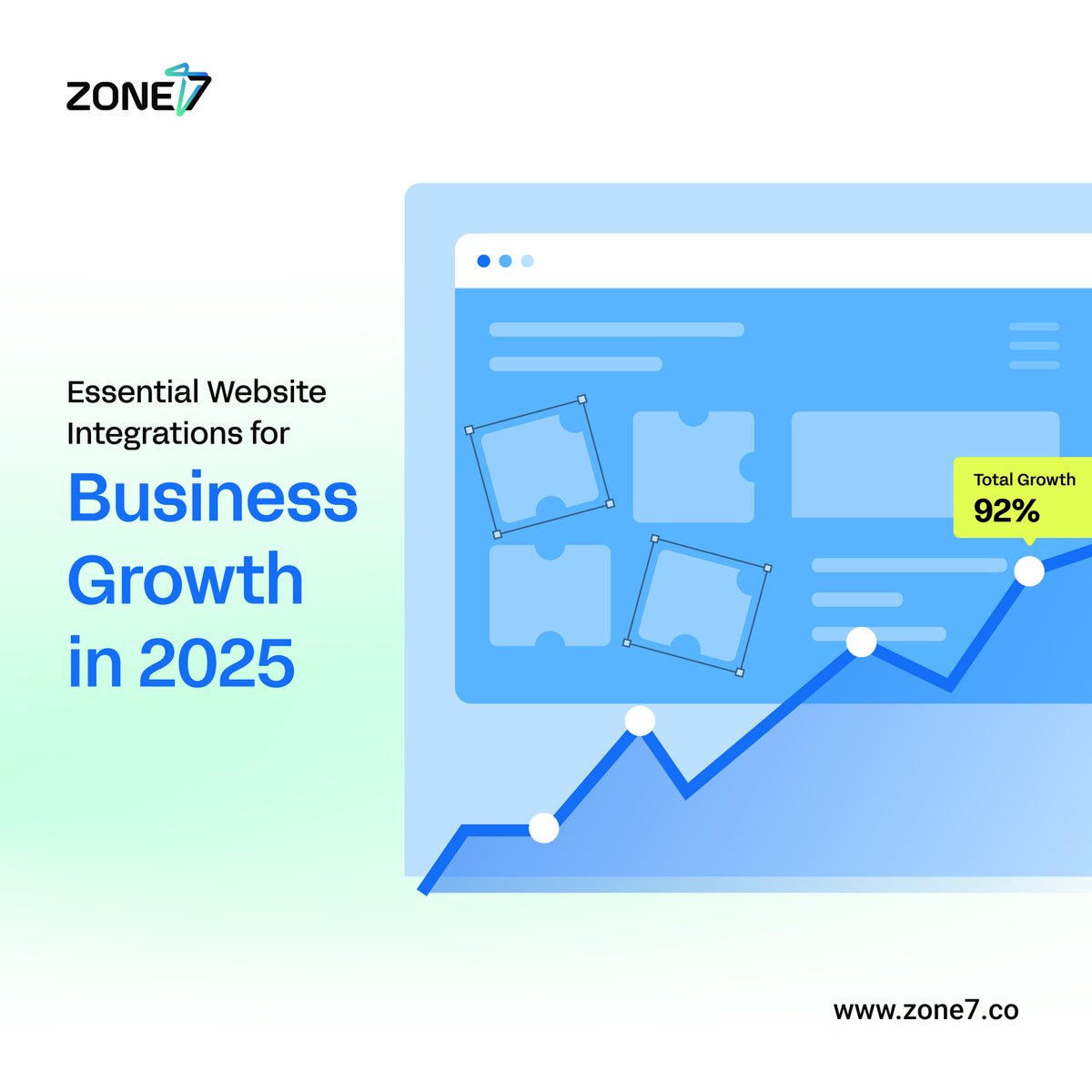 Zone7_web's tweet image. Fuel your online business growth! 🚀 Zone7 reveals essential website integrations to optimize your digital presence &amp;amp; achieve your goals.

Read more: zone7.co/essential-webs…

#Zone7 #BusinessGrowth #WebsiteIntegrations #DigitalStrategy #GrowYourBusiness