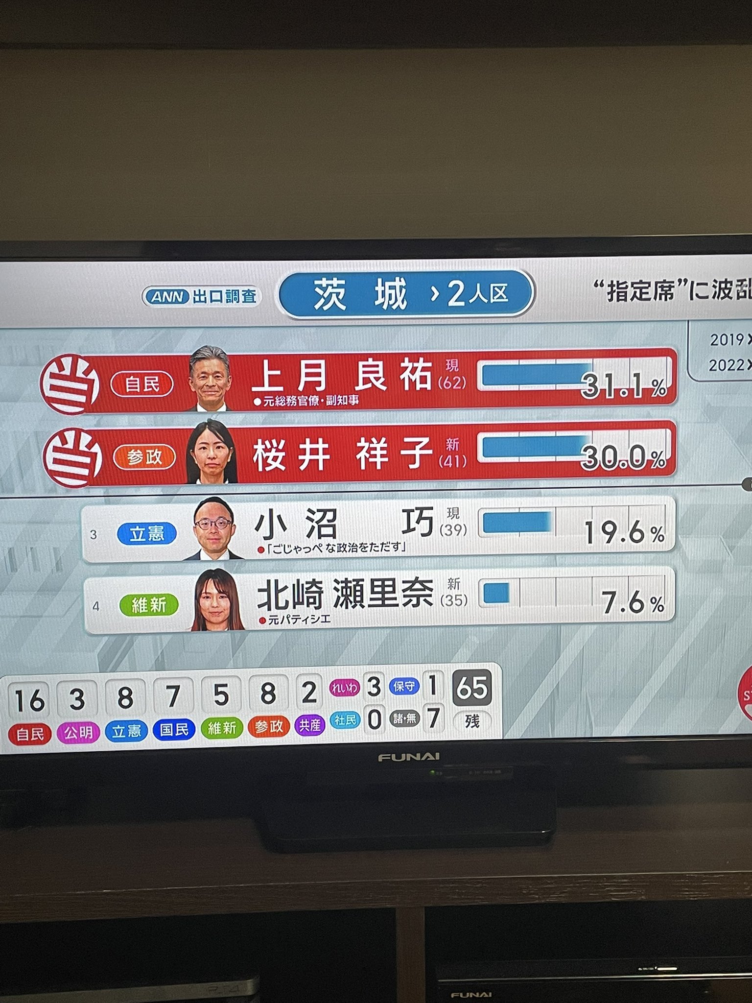 さんぽ▶︎7/5 0時～どなたでも購入可能です！早い者勝ち！ マン太ぽこ on X: 