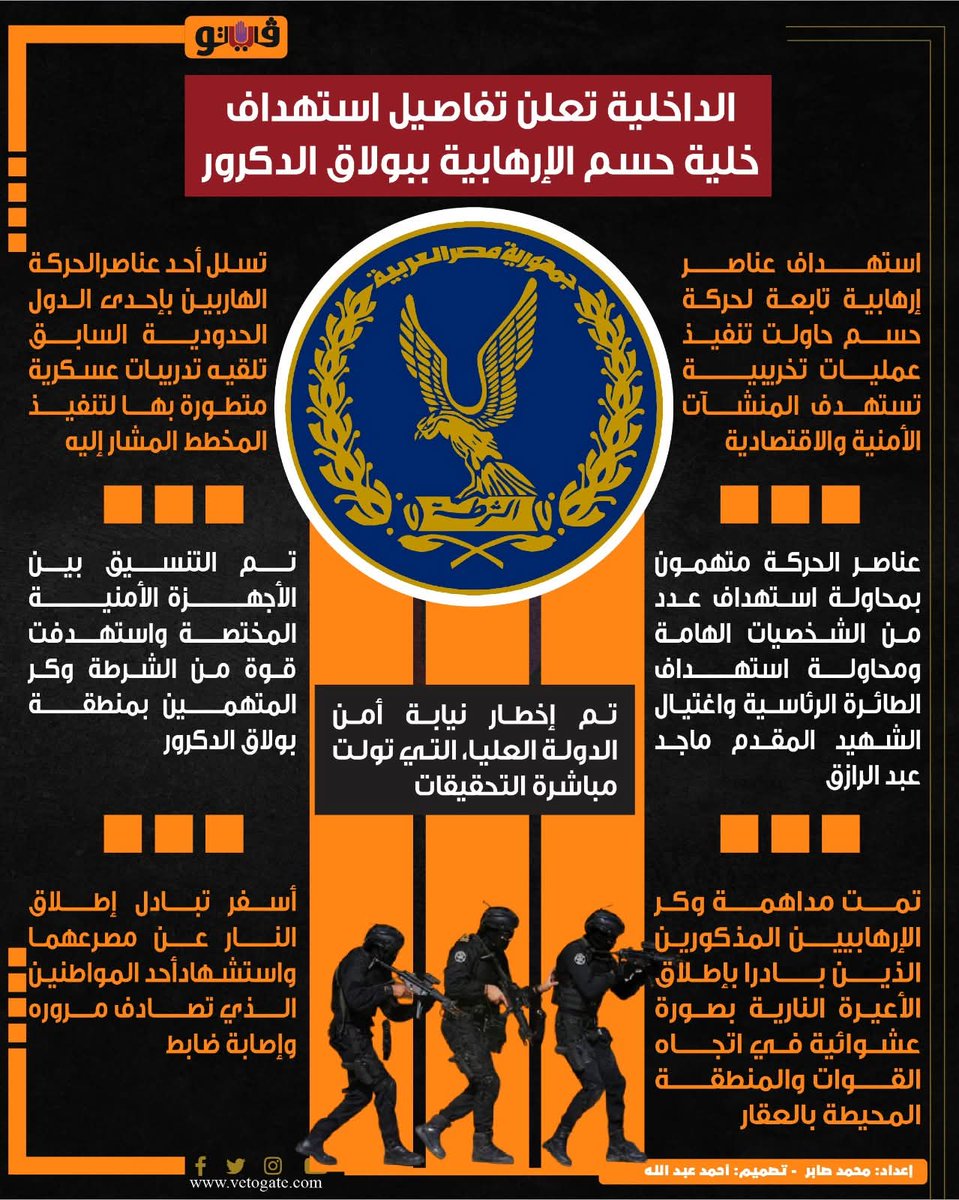 #مصر_متأمنة 
#تحية_لابطال_الداخلية_المصرية
الداخلية المصرية تتصدى لمخططات جماعة الإخوان الارهابية والداعمين لها فى استهداف أمن واستقرار البلاد