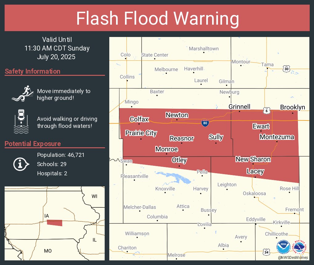 NWSDesMoines's tweet image. Flash Flood Warning including Newton IA, Grinnell IA and Colfax IA until 11:30 AM CDT
