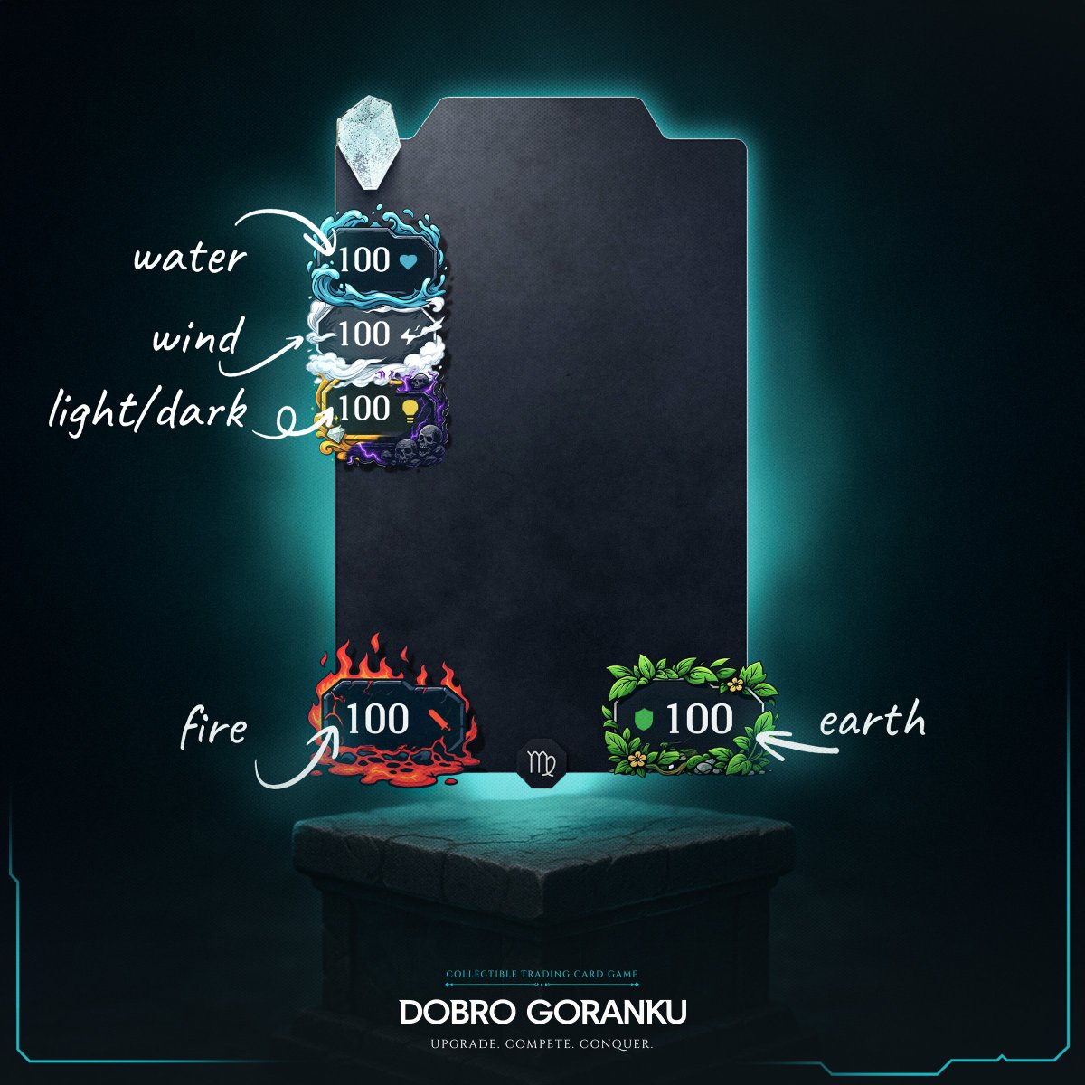dobro_goranku's tweet image. 🌍🔥🌪 The Element Decides the Attribute
Each element uses a specific stat, if the round is for a certain element only its stats matter::
🌍 Earth = DEF
🔥 Fire = ATK
🌪 Wind = STAM
🌊 Water = HP
💡/🌑 Light/Dark = INT
Play the right card for the right round — or you’re feeding…