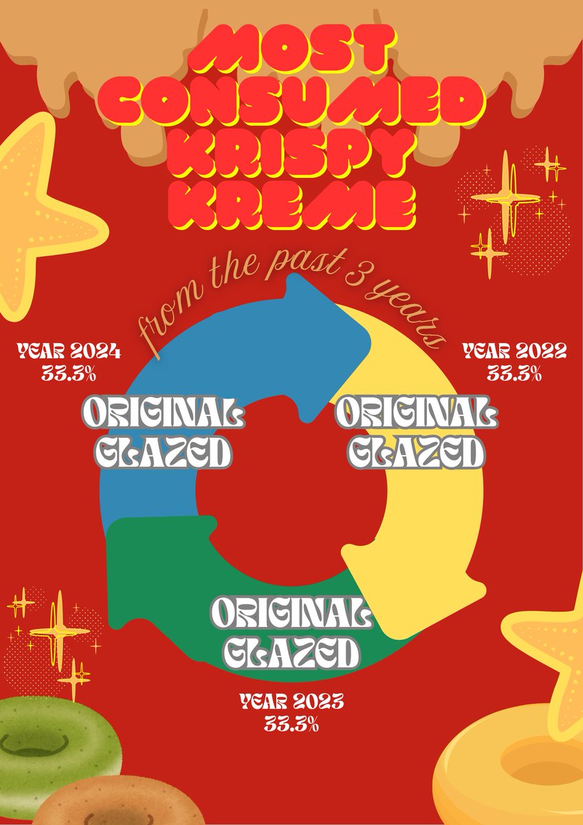 richurd282551's tweet image. #CanvaDesignChallenge
#canva_com_brand_join
#CanvaPro
#Canva

canva.com/design/DAGtHsy…