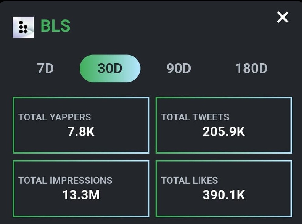 Waziri_of_Kd's tweet photo. 5m  people powering 
8k contributors 

@theblessnetwork https://t.co/svib8MtiUu