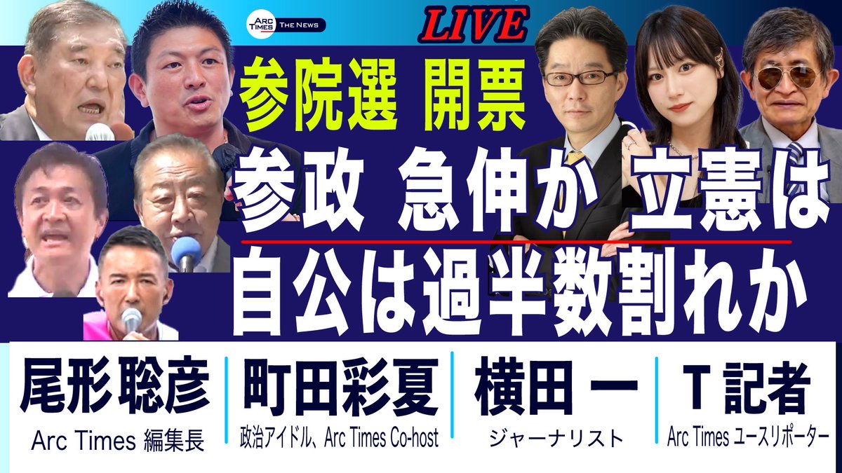 ArcTimes1's tweet image. 参院選・開票ライブ‼️
7月20日(日)19:50スタート
参政 急伸か/自公は過半数割れか
出演:横田一さん、町田彩夏さん、T記者、尾形聡彦
でお届けします!
ぜひライブでご視聴ください❗️
youtube.com/live/LOCFCMn5h…