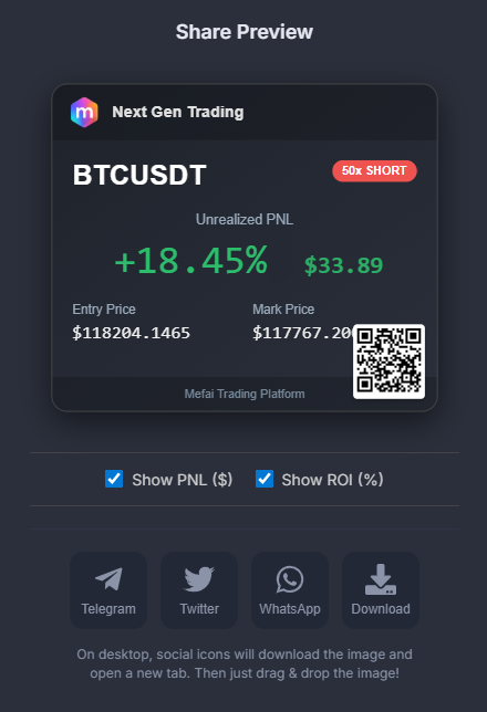 MetaFinancialAI's tweet photo. Who's your biggest enemy in trading? Most of the time, it's yourself. FOMO, fear, greed... What if we took emotion out of the equation entirely?

That's exactly what Mefai does. Our signals execute a proven strategy based on pure data, with no room for human error. Don't believe in the results? All our backtests are transparently published on our homepage.

Now, imagine that proven strategy working for you 24/7 with our upcoming Autotrade feature. A disciplined, emotionless, and tireless system.

We're pleased to share with you PNL screenshot of the first position executed directly on CEX. When you see them some place, you'll see that this isn't a new CEX; it's a new generation of trading. It is next gen trading.

👉 https://t.co/0iybgcePUI

And right now, it's completely free. We encourage you to use it first wihout paid.  Once the project goes live, you'll even have to fill out a form for the starter package. And we'll maintain strict user restrictions to ensure the success of this system.

#mefai #btc #eth #autotrade #ai #financialai