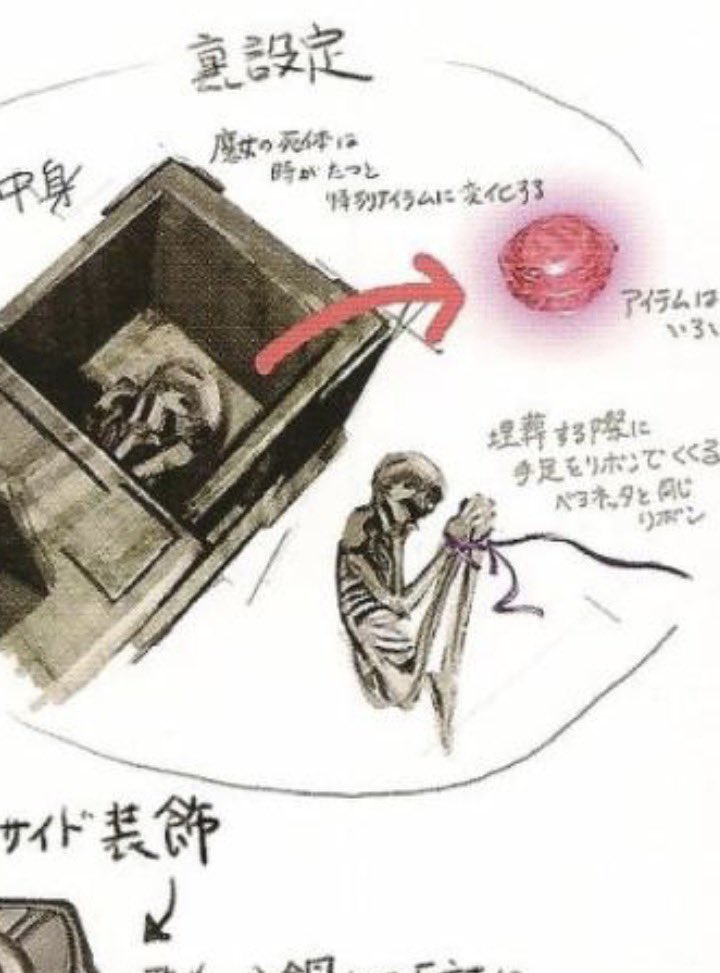 Bayolorearchive's tweet image. The ribbons Bayonetta wears in her hair were originally used to bind the hands and feet of deceased witches in their resting places.